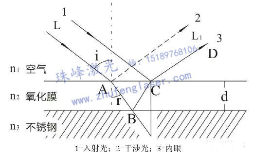 微信图片_20181213112123.jpg